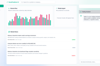 StockPredictor-AI