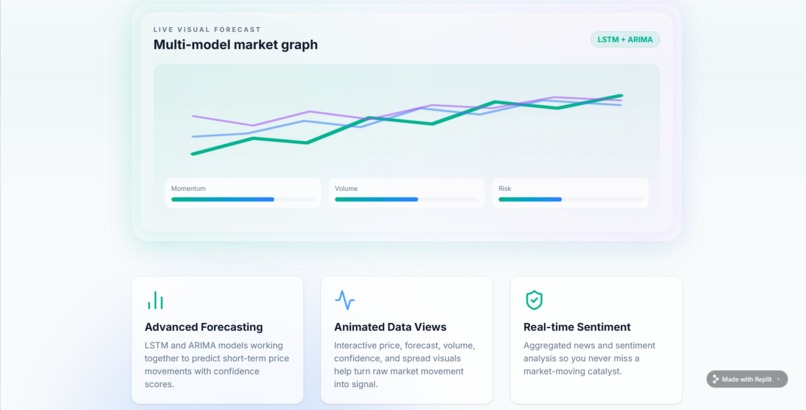 StockPredictor-AI – screenshot 3