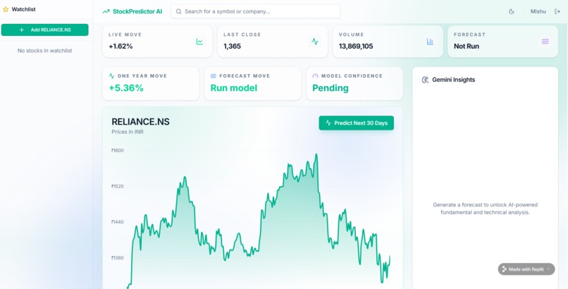 StockPredictor-AI – screenshot 5
