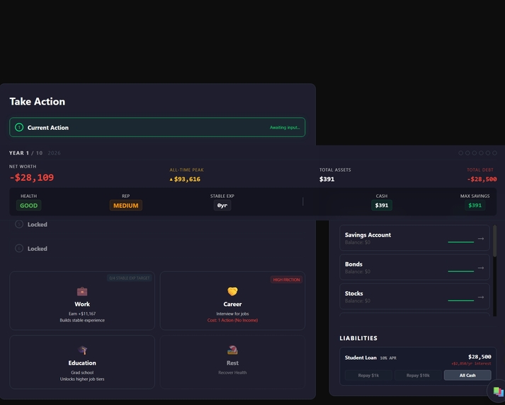 Life_after_grad – screenshot 2