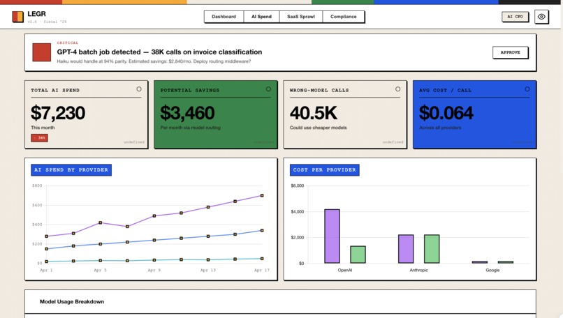 LEGR – screenshot 2