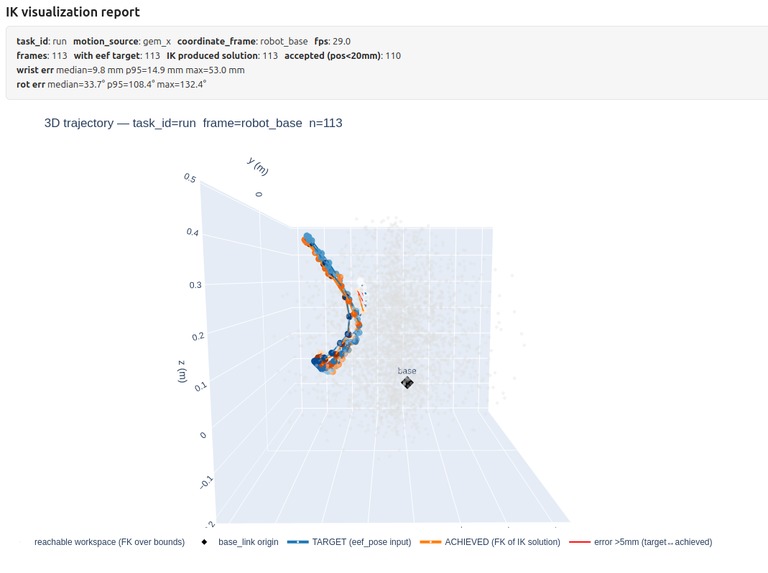 OneShot – screenshot 4