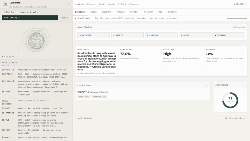 Lazarus – screenshot 2