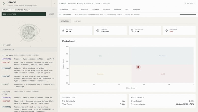 Lazarus – screenshot 3