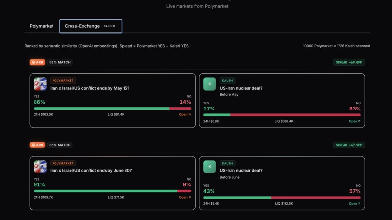 Ember – screenshot 4