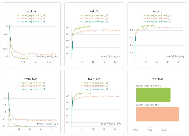 Oezys – screenshot 1