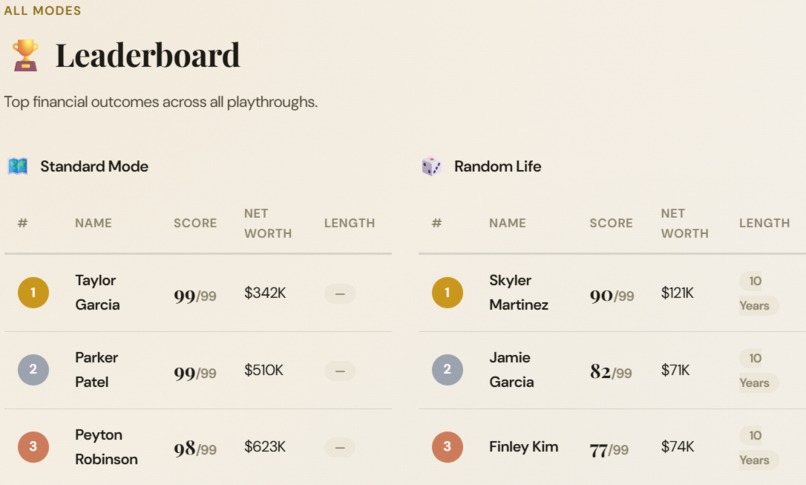 LifeLedger – screenshot 2