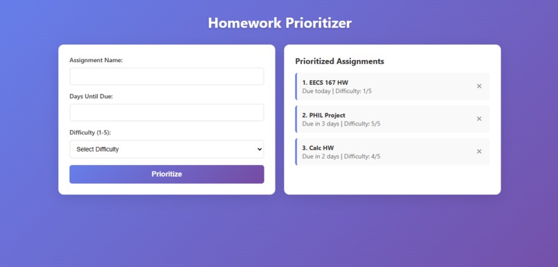 Assignment Prioritizer – screenshot 1