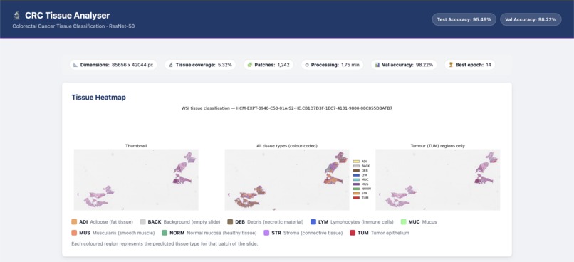 ColoMap – screenshot 2