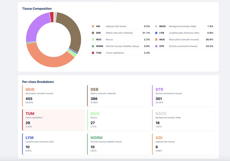 ColoMap – screenshot 3