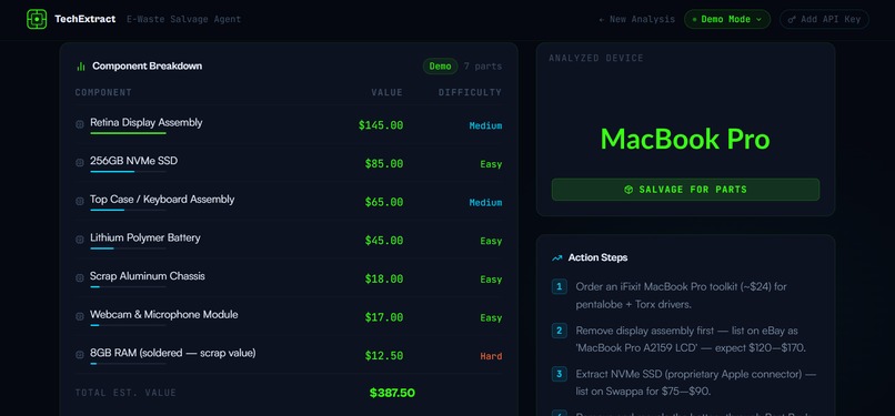 TechExtract – screenshot 4