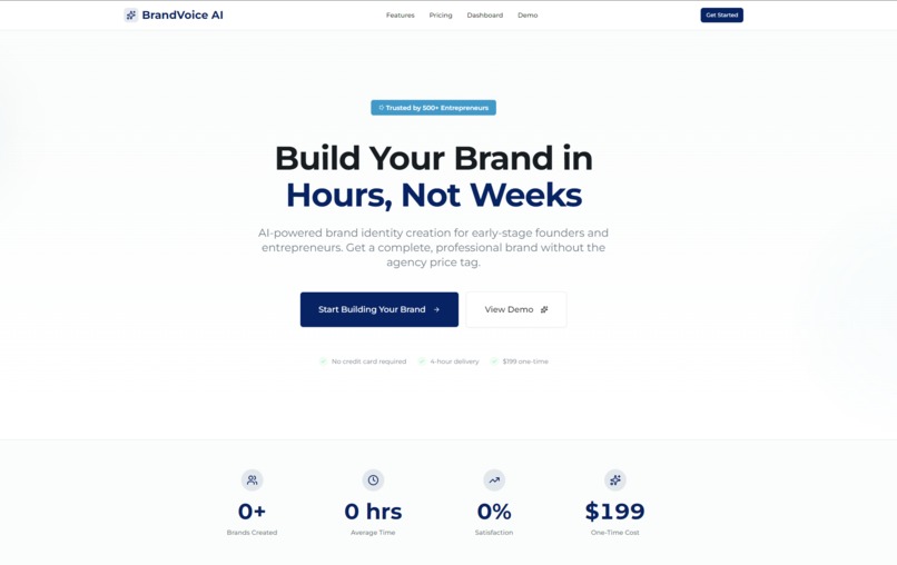 BrandVoice AI – screenshot 1