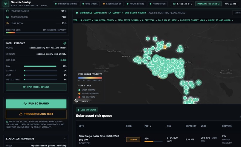 ChudOps – screenshot 1
