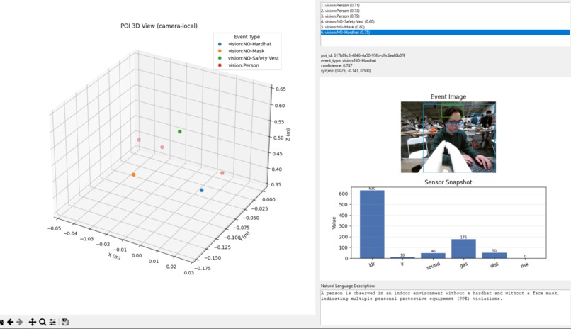 HAZEL – screenshot 2