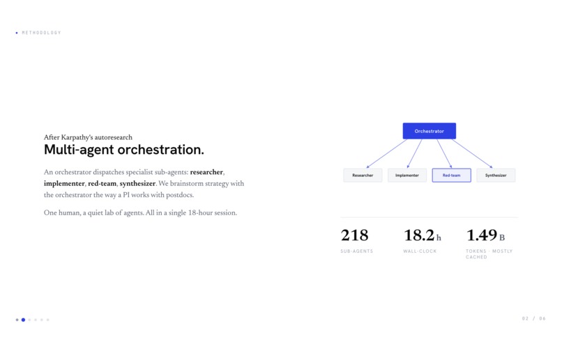Lacrima – screenshot 3
