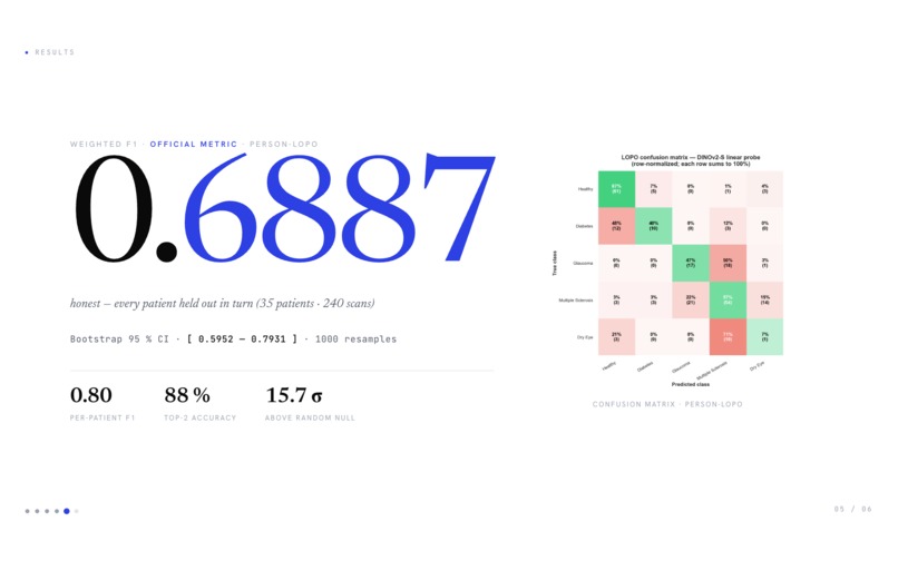Lacrima – screenshot 4