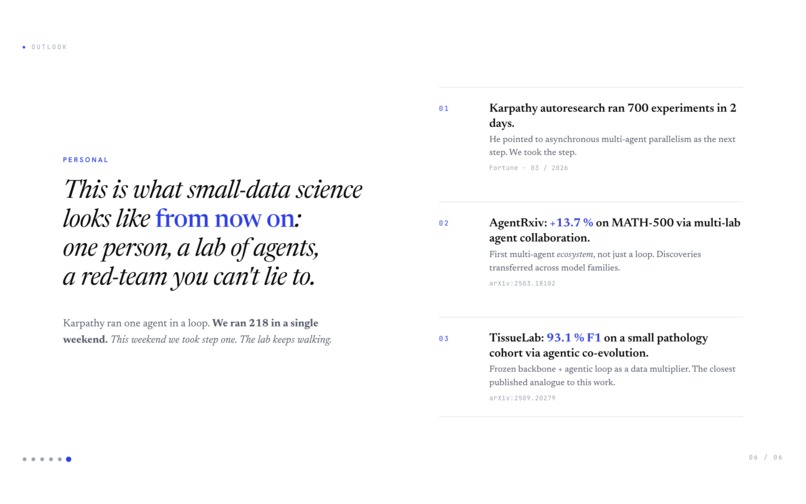 Lacrima – screenshot 6