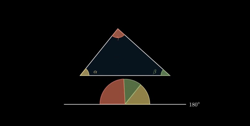 Shape – screenshot 2