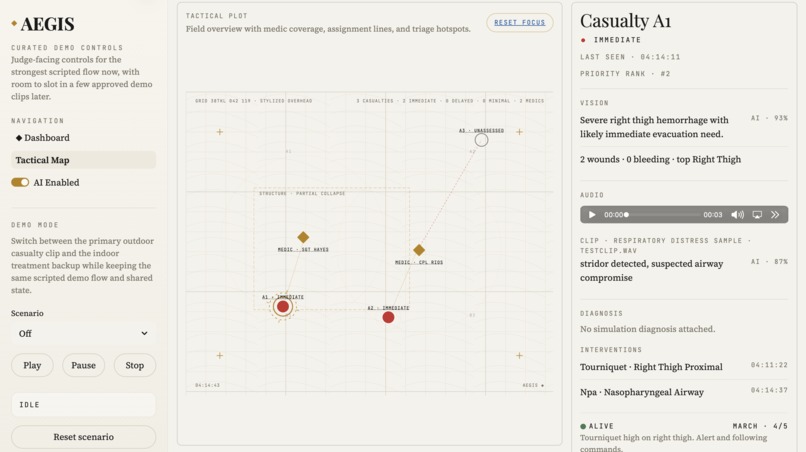 Aegis – screenshot 3