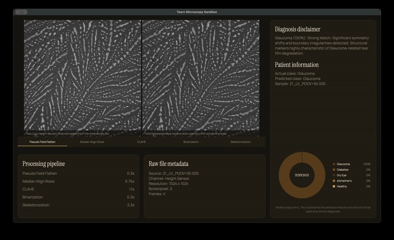 Tearz – screenshot 1