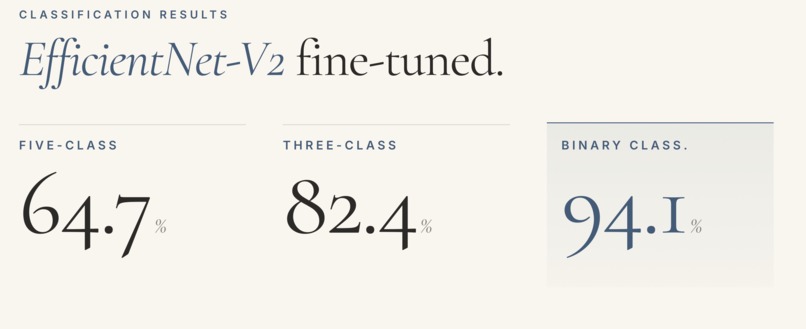 Teary – screenshot 2