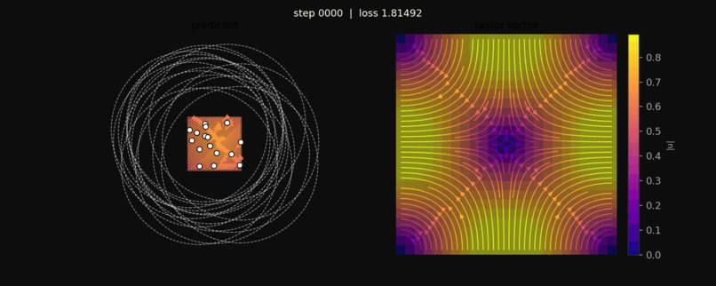 2D Gaussian Fluids – screenshot 1