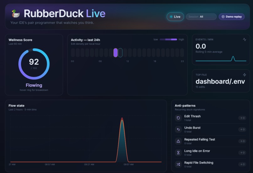 RubberDuck – screenshot 1