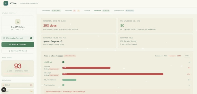 ACTA AI – screenshot 5