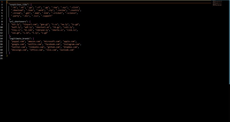 PhishGuard AI – screenshot 7