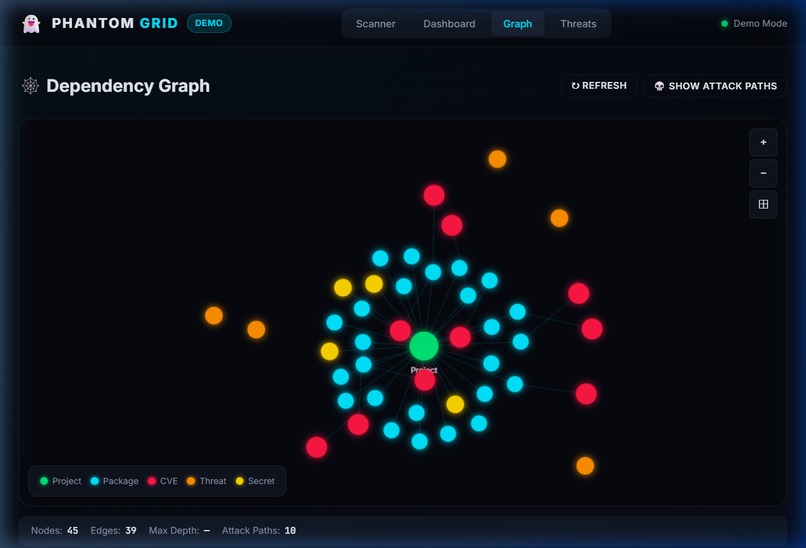 PHANTOM GRID – screenshot 2