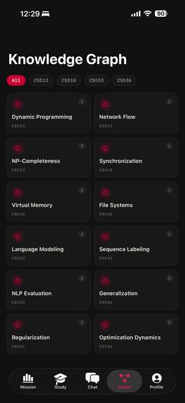 Brain Brew – screenshot 6