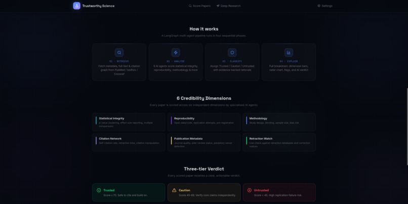 Trustworthy Science – screenshot 2