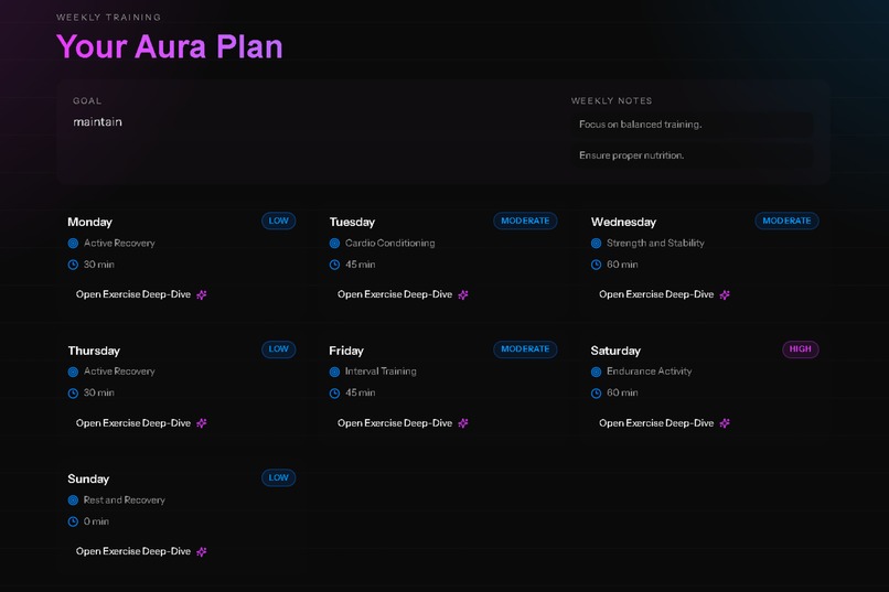 AuraFit – screenshot 1