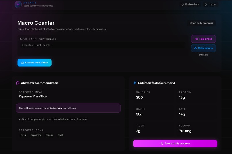 AuraFit – screenshot 2