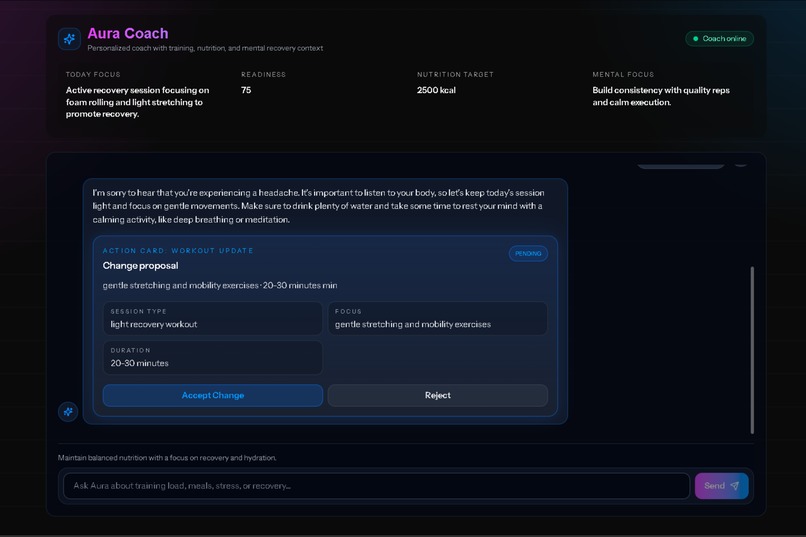 AuraFit – screenshot 4