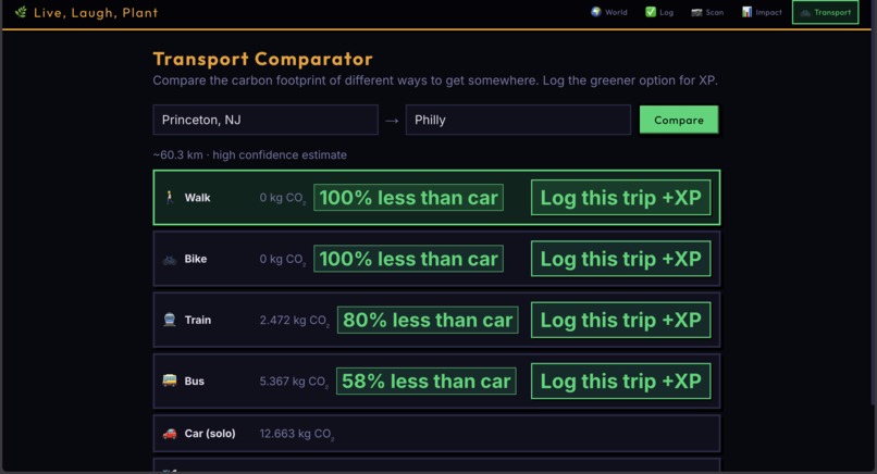 Live Laugh Plant – screenshot 7