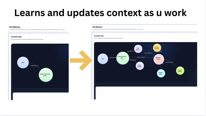 Vim Diesel – screenshot 2