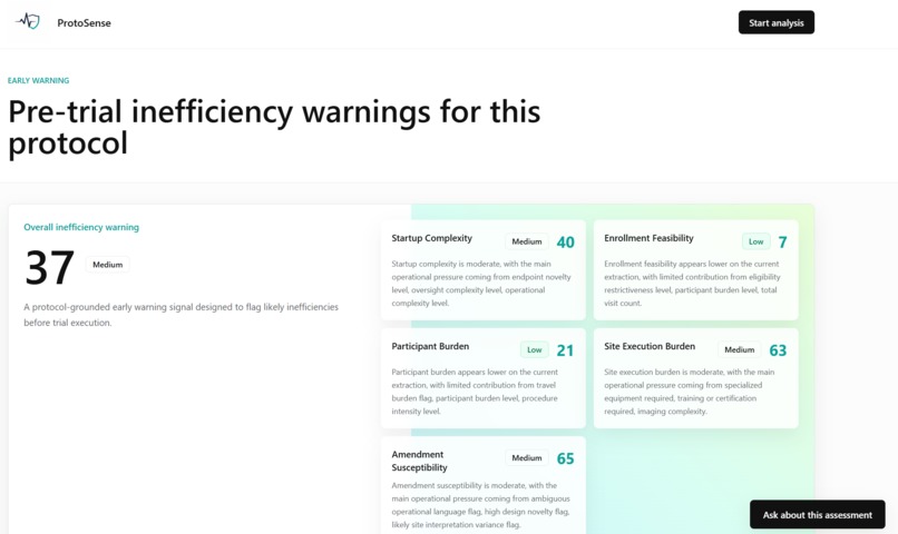 ProtoSense – screenshot 2