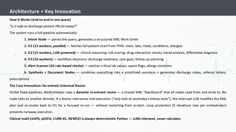 MedicsHelper Hierarchical Agentic AI for Clinical Decision – screenshot 19