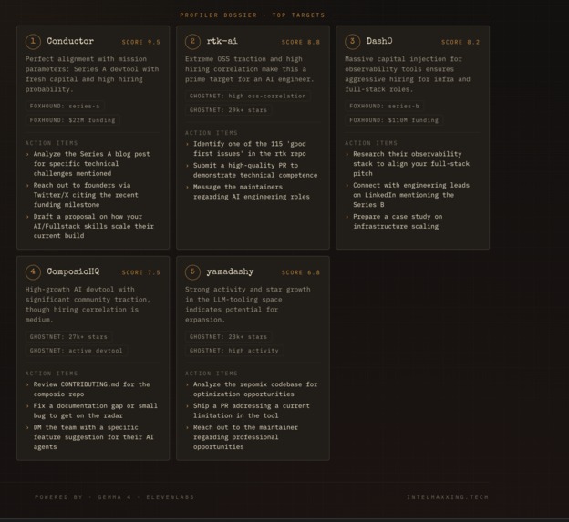 Intelmaxxing – screenshot 6