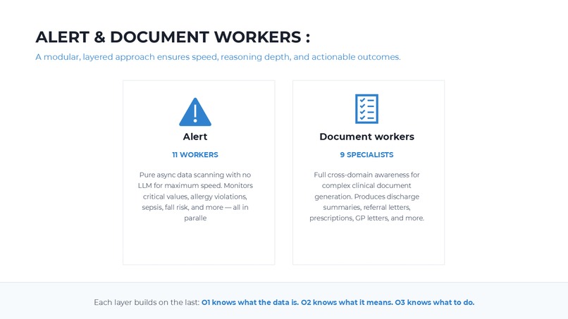 MedicsHelper Hierarchical Agentic AI for Clinical Decision – screenshot 25