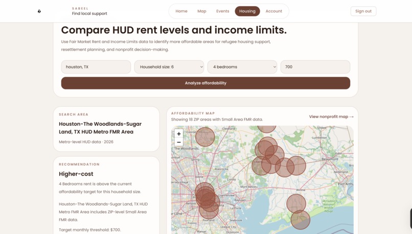 Sabeel – screenshot 7
