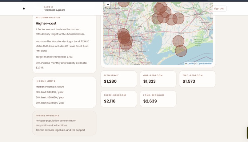 Sabeel – screenshot 8