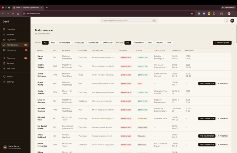 Domi – screenshot 5