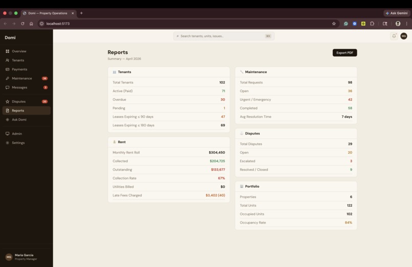 Domi – screenshot 8