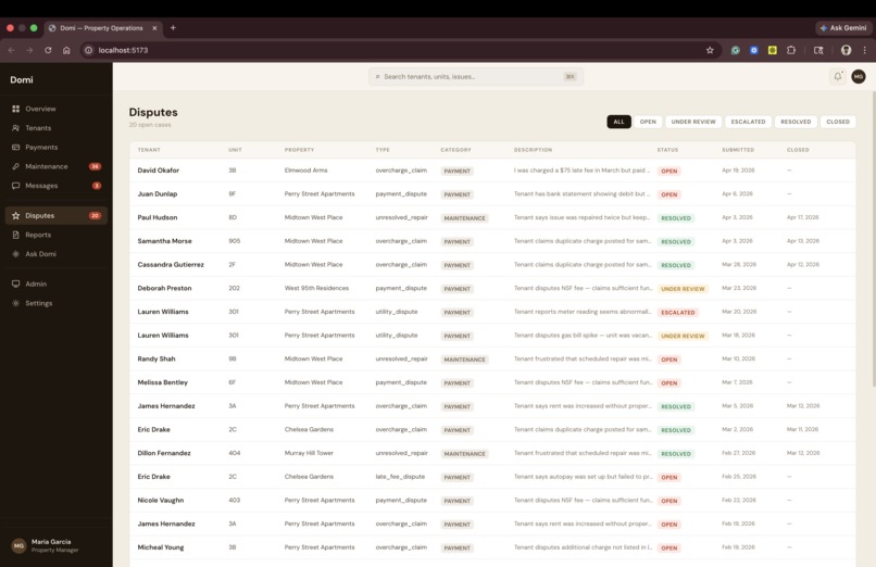 Domi – screenshot 7