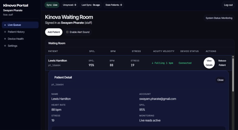 Kinovo - The Portal – screenshot 2