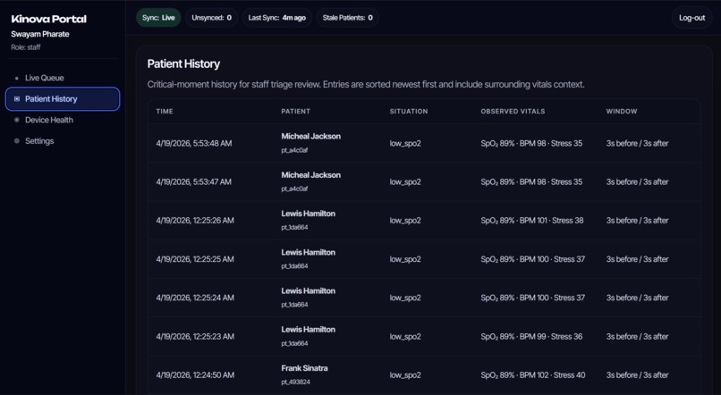 Kinovo - The Portal – screenshot 3