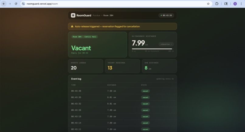 roomguard – screenshot 2
