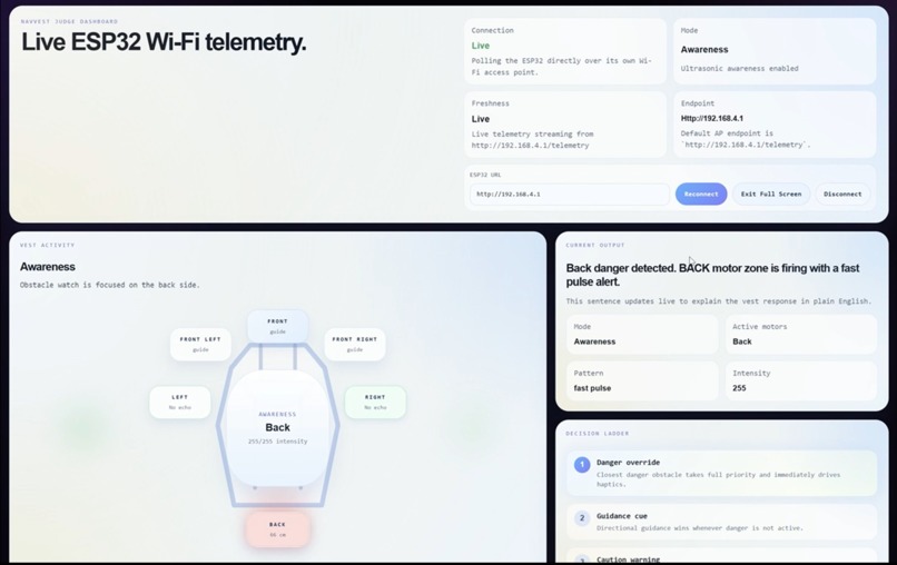 VisionVest – screenshot 2